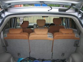 2004 Honda Edix Photos