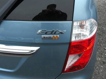 2005 Honda Edix Wallpapers