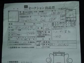 2005 Honda Edix Photos