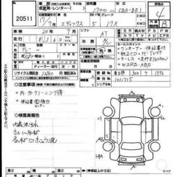 2005 Honda Edix Photos