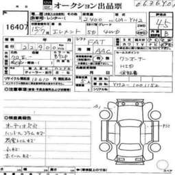 2003 Honda Element Pictures