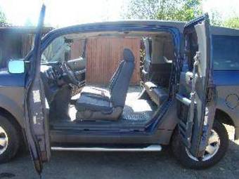 2003 Honda Element Wallpapers