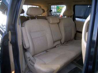 2005 Honda Elysion Wallpapers