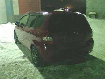 2001 Honda Fit Wallpapers