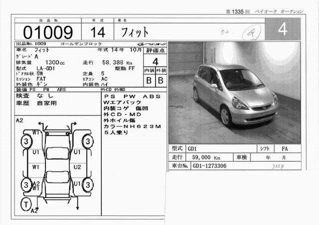 2002 Honda Fit Pictures