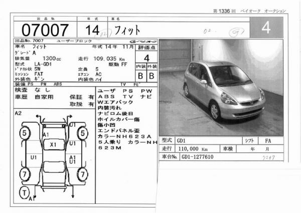 2002 Honda Fit Pictures
