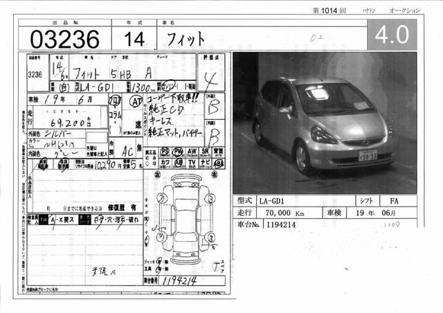 2002 Honda Fit Photos