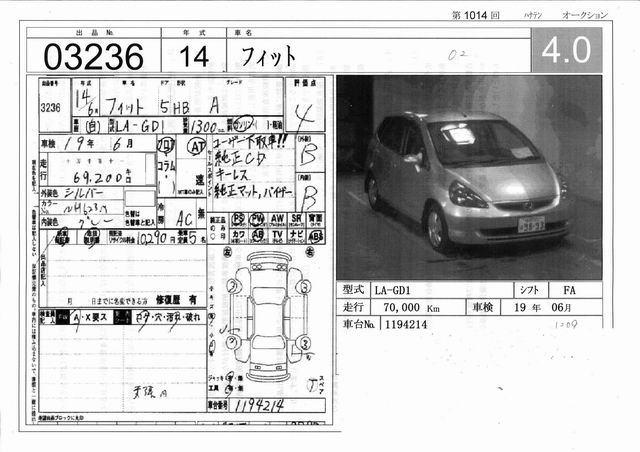 2002 Honda Fit Photos