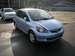 Pictures Honda Fit