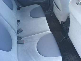 2002 Honda Fit Pictures