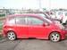 Images Honda Fit