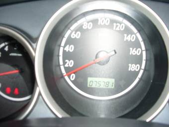 2002 Honda Fit Pictures