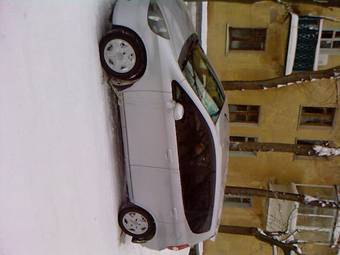 2002 Honda Fit Pictures