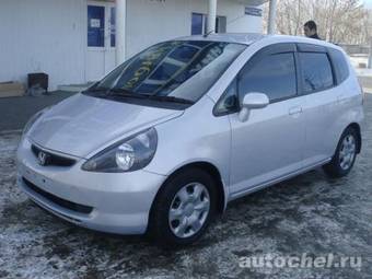 2002 Honda Fit Pictures