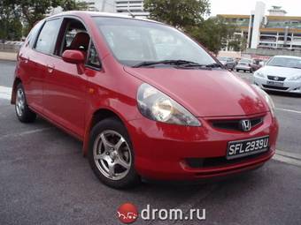 2002 Honda Fit Pictures