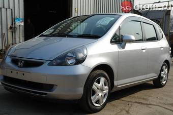 2002 Honda Fit Wallpapers