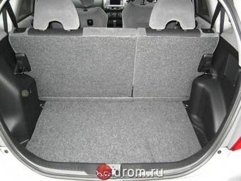 2002 Honda Fit Pictures