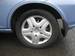 Preview Honda Fit