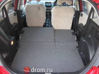 2002 Honda Fit Pictures
