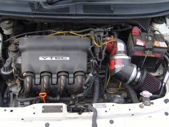 2002 Honda Fit Wallpapers
