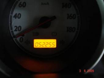 2002 Honda Fit Wallpapers