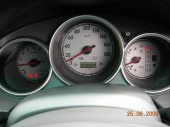 2002 Honda Fit For Sale