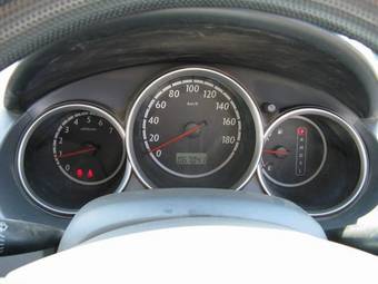 2002 Honda Fit Pictures