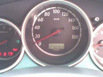 2003 Honda Fit Photos