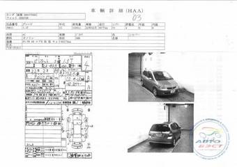 2003 Honda Fit Pictures