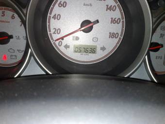 2003 Honda Fit Pictures