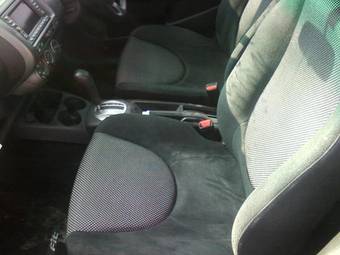 2003 Honda Fit Pictures