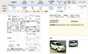 2003 Honda Fit Wallpapers