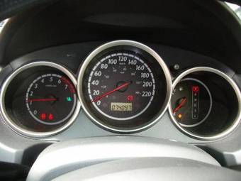 2003 Honda Fit Pics