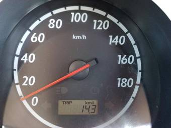 2003 Honda Fit For Sale