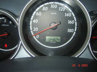 2003 Honda Fit Wallpapers