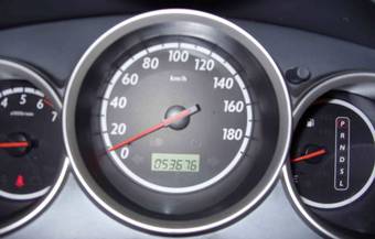 2003 Honda Fit Pictures