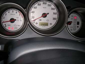 2004 Honda Fit Pics