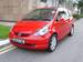 Photos Honda Fit