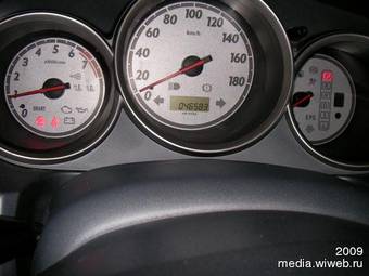 2004 Honda Fit Pictures