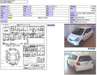 2004 Honda Fit Photos