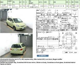 2004 Honda Fit Photos