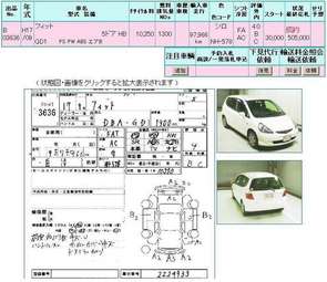 2005 Honda Fit Photos