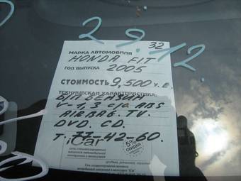 2005 Honda Fit Pictures
