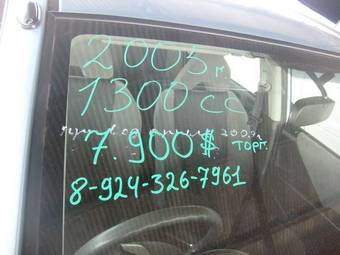 2005 Honda Fit Pictures