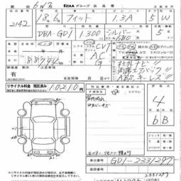 2006 Honda Fit Pictures