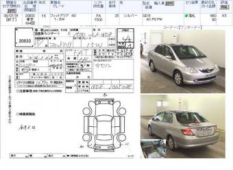 2002 Honda Fit Aria Pics