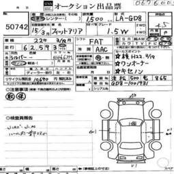 2003 Honda Fit Aria Photos