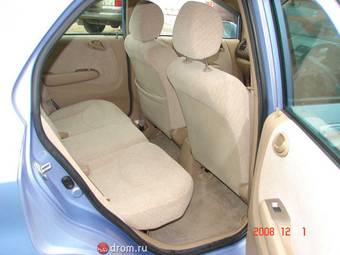 2003 Honda Fit Aria Pics