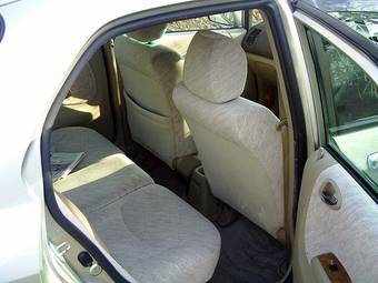 2004 Honda Fit Aria Photos