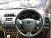 Pics Honda Fit Aria